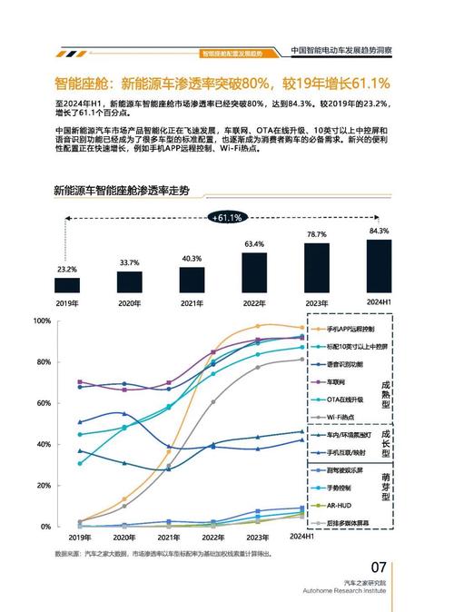 佛山155起亚对未来市场的预测，名爵汽车品牌文化的传播